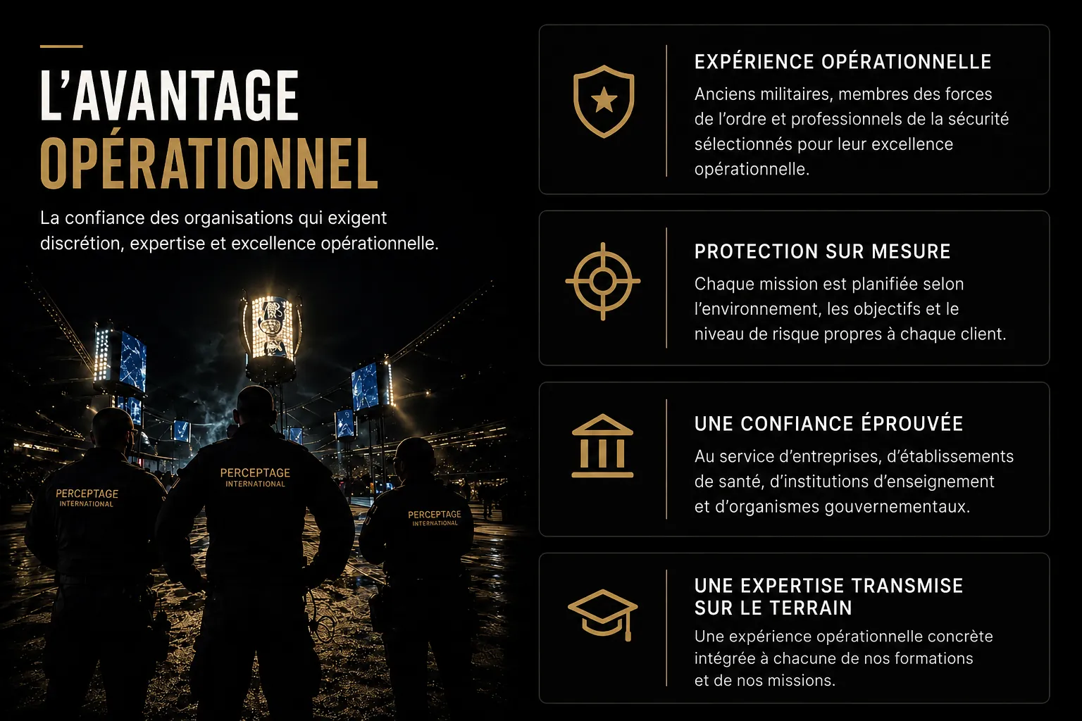 Entreprise de sécurité à Montréal – expertise opérationnelle Perceptage