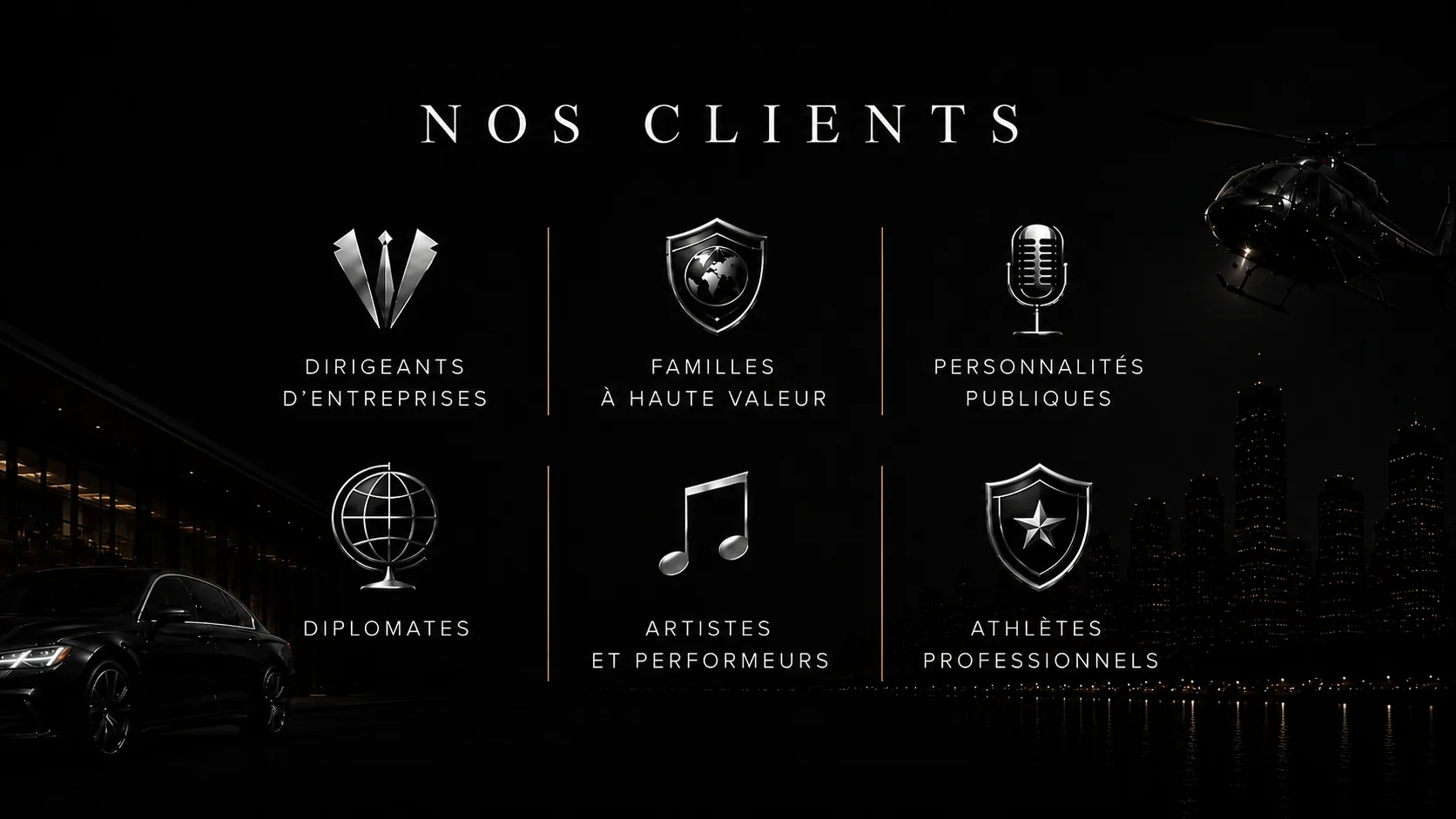 Services de protection exécutive pour dirigeants et personnalités publiques – Perceptage