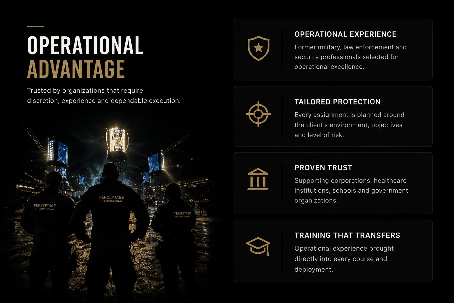 Security company in Montreal – Perceptage operational expertise
