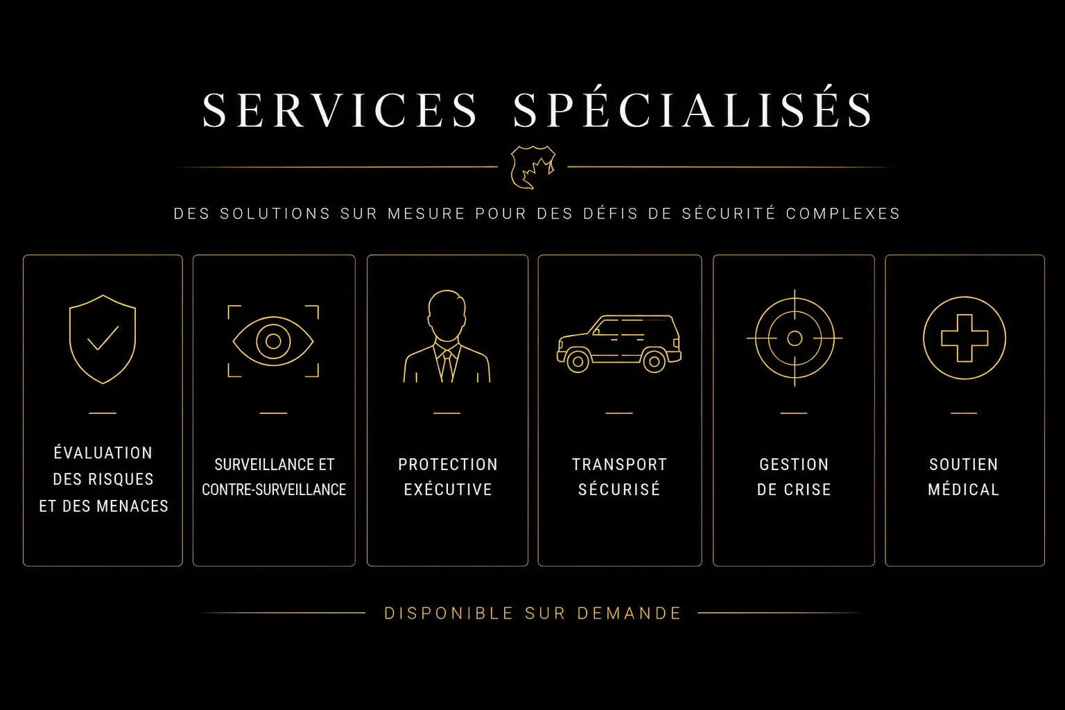 Agents de protection exécutive lors d’une mission – Perceptage